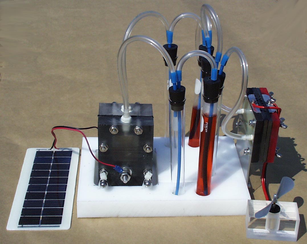 Basic Fuel Cell Learning Kit. 